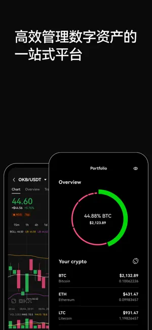 易欧交易所app官网下载